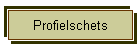Profielschets